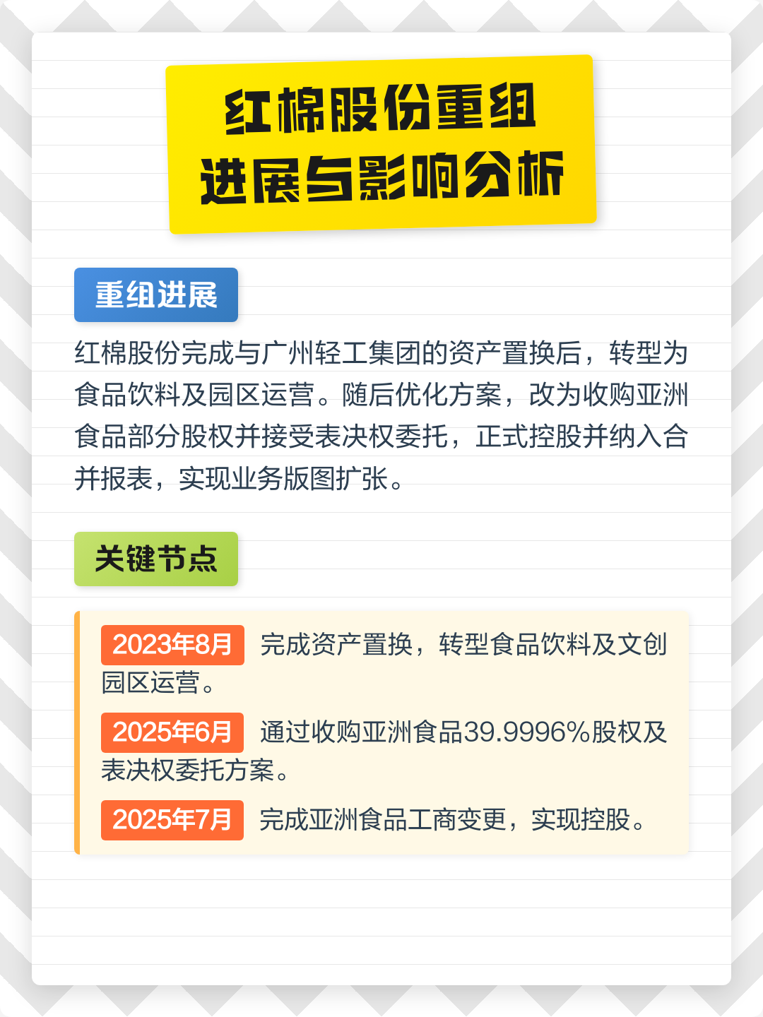 白城市食品资产重组(食品资产重组案例)
