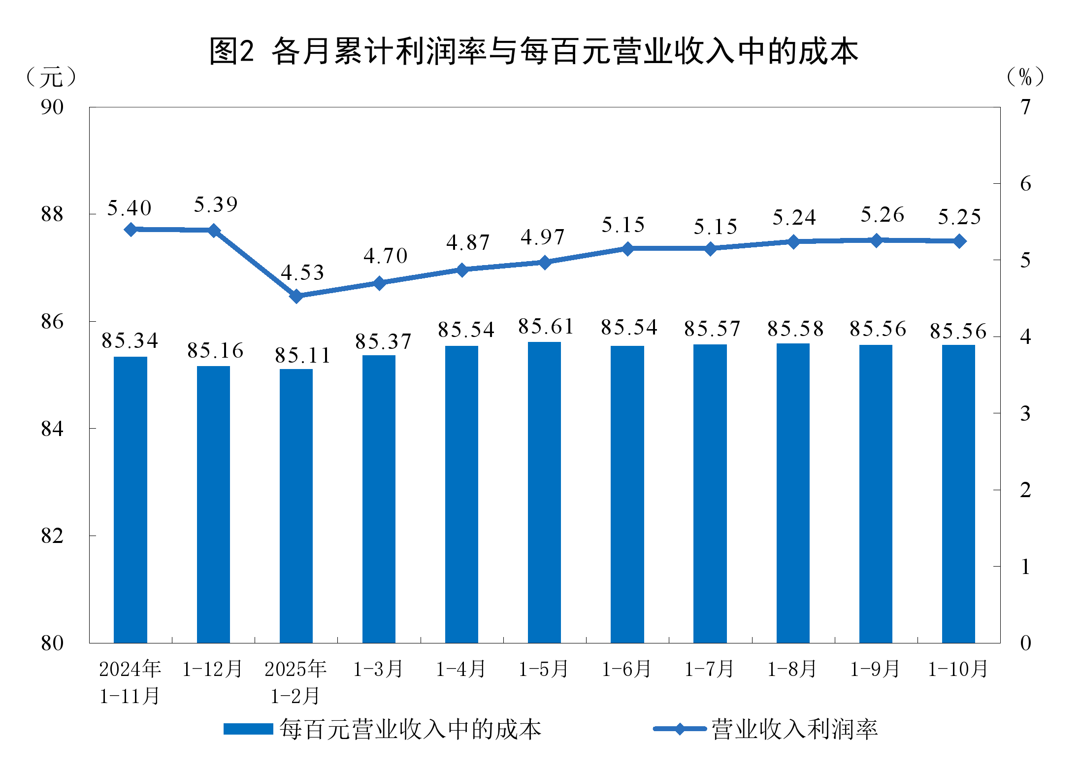 白城市成都企业企业价值增长(2021成都企业100强)