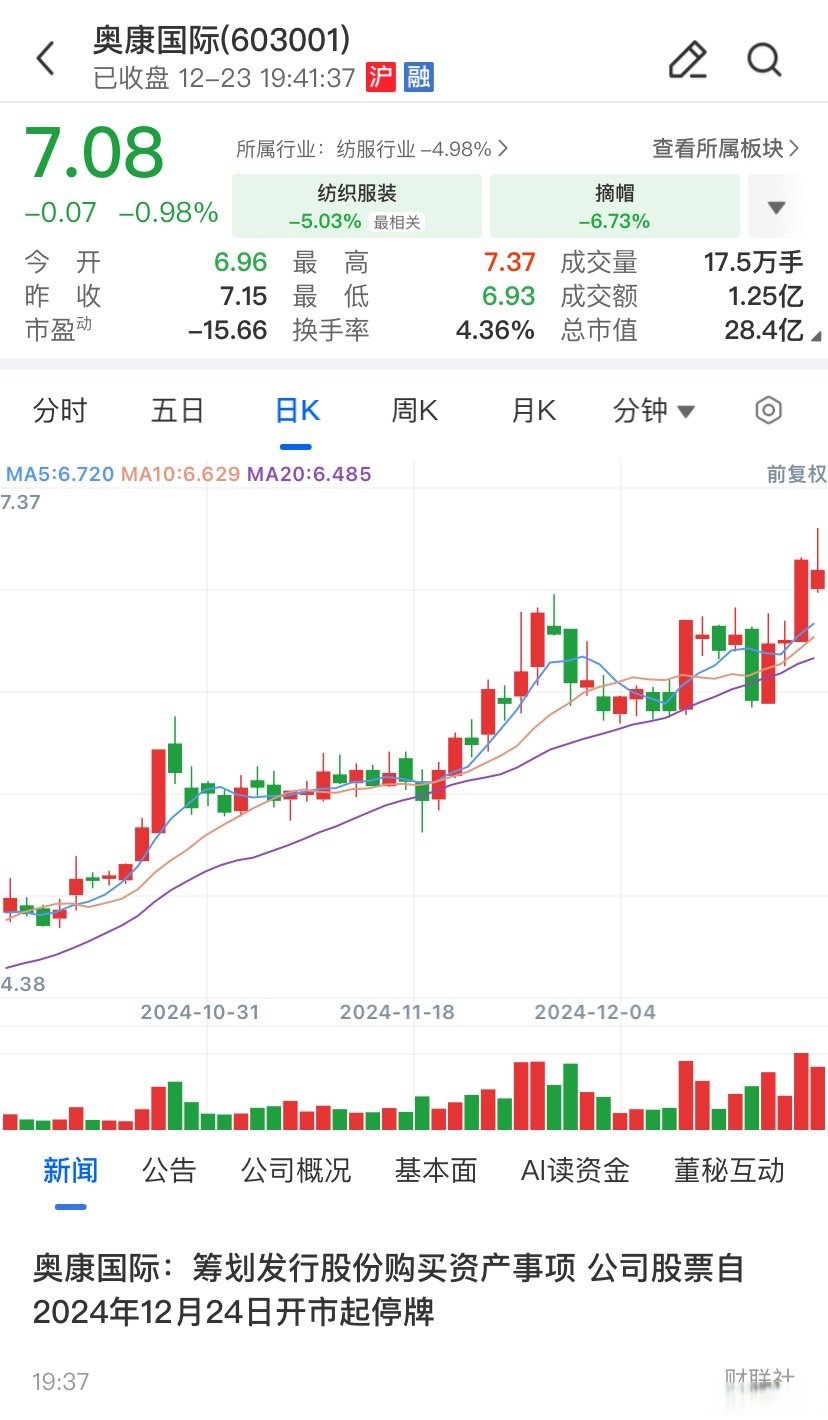 白城市关联交易财税筹划(关联交易财税筹划包括)