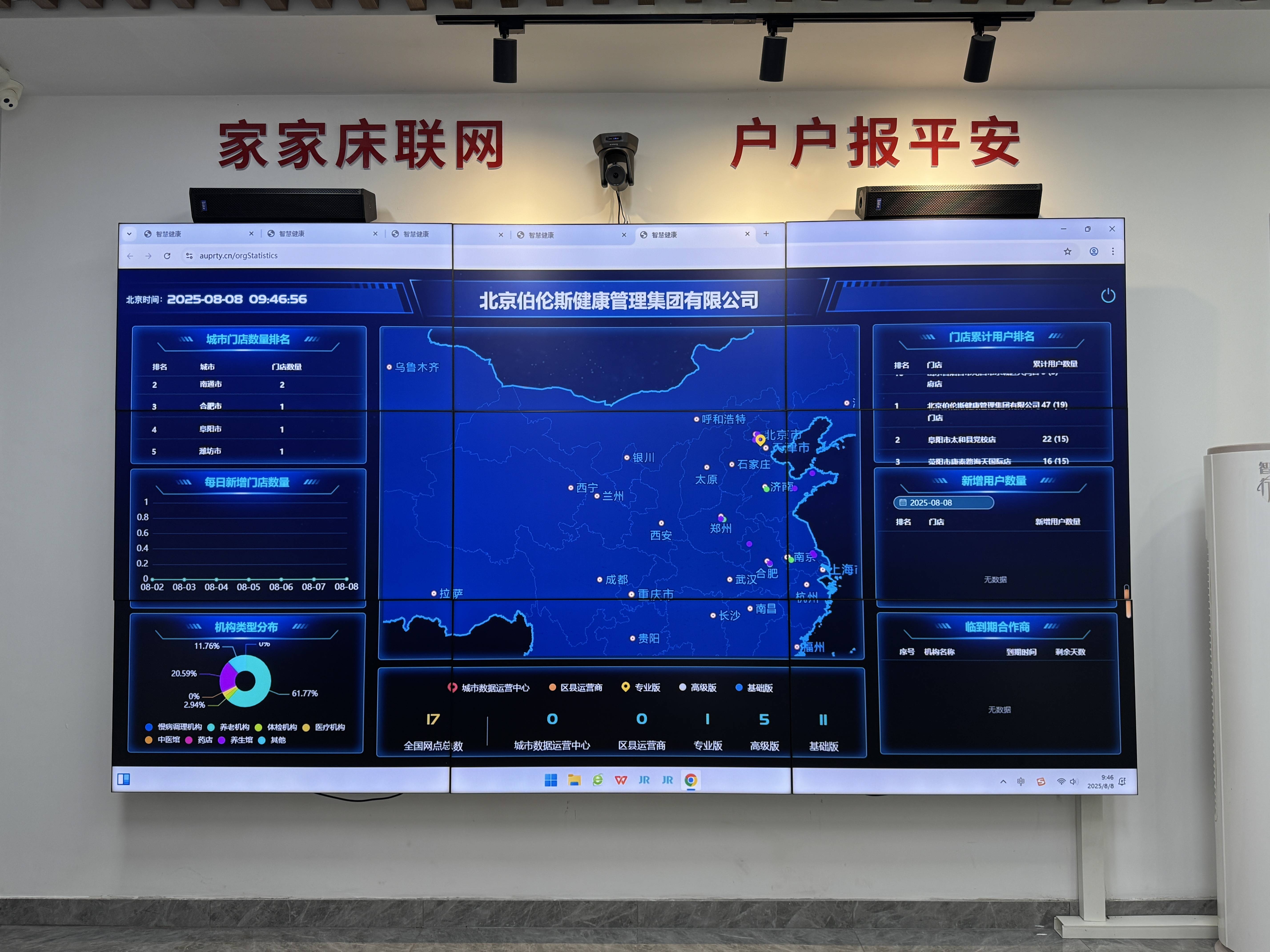 白城市管家式投资咨询(家管家投资项目是真的吗)