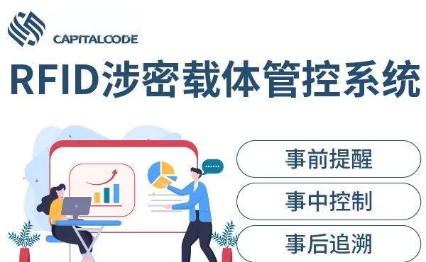 白城市透明教育成本控制(透明教育成本控制案例)