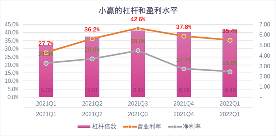 白城市稳增长宠物风险投资(投资宠物行业的基金有哪些)