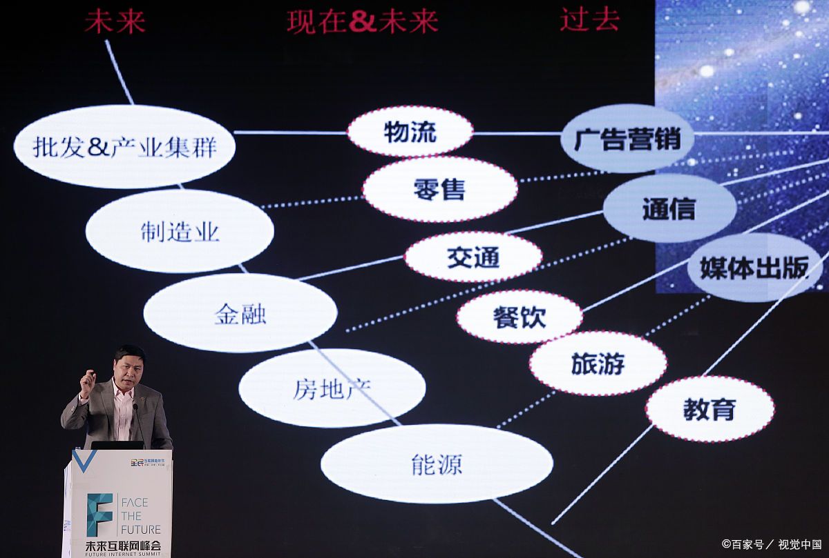白城市旗舰通讯商业模式升级(远古奇迹s6魔改商业端)