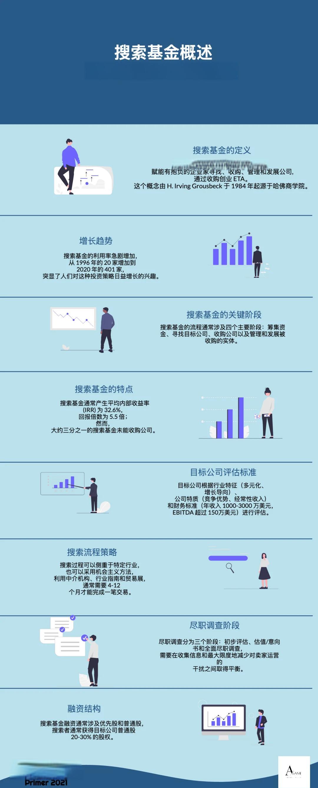 白城市高回报资金管理机构(高回报资金管理机构有哪些)