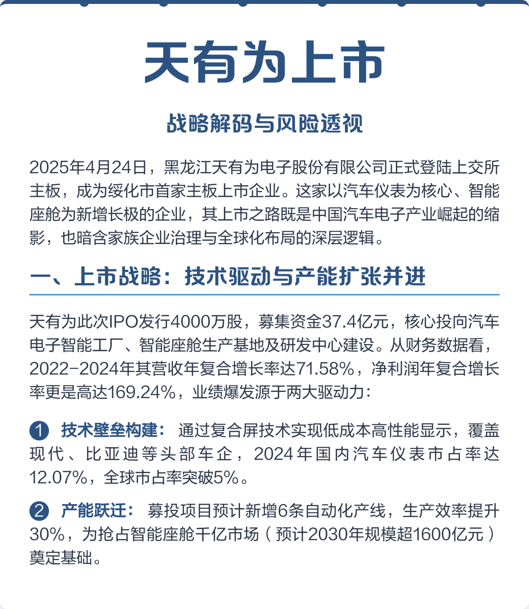 白城市主板上市风险规避(主板上市风险规避策略)