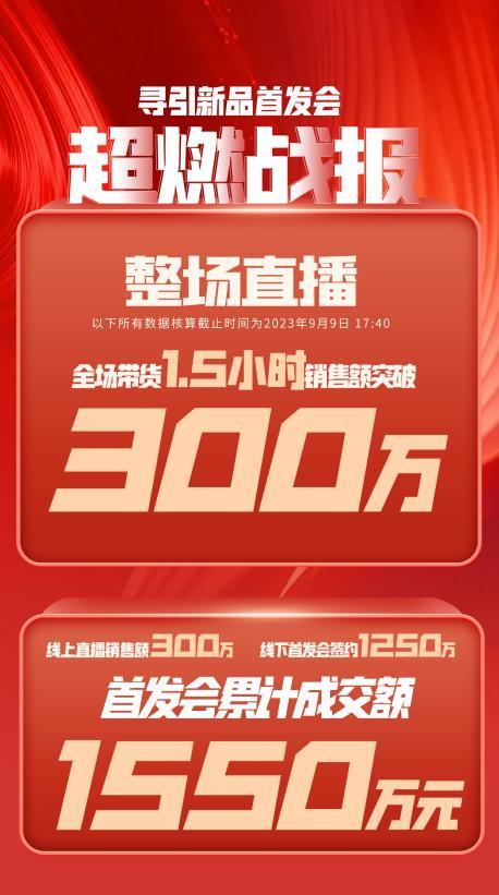 白城市透明消费品品牌升级(透明消费品品牌升级了吗)