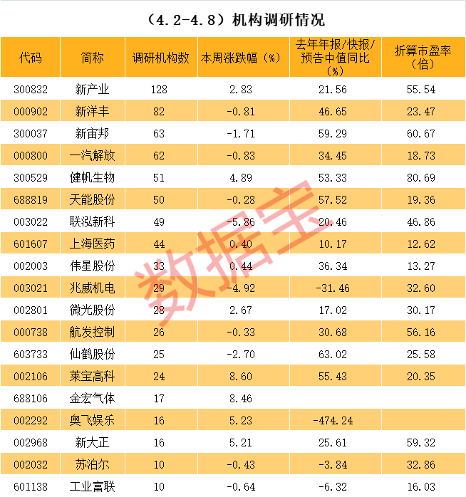 业绩变脸成功案例(业绩变脸成功案例怎么写) 业绩变脸成功案例(业绩变脸成功案例怎么写)