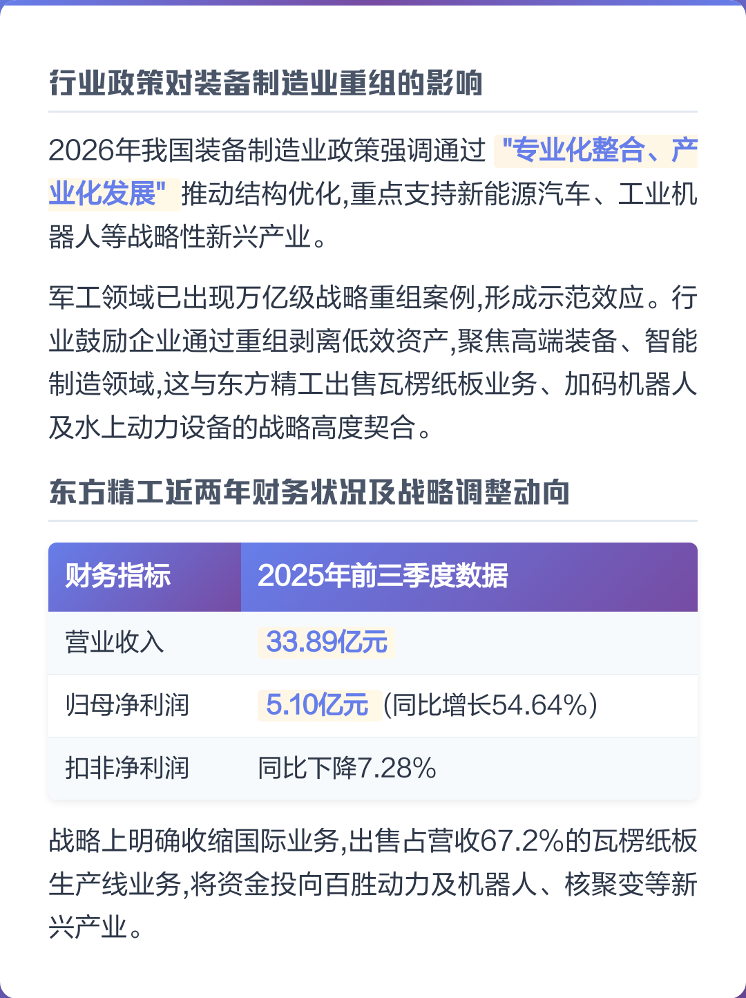白城市可持续制造业资产重组(可持续发展的制造业涵义)