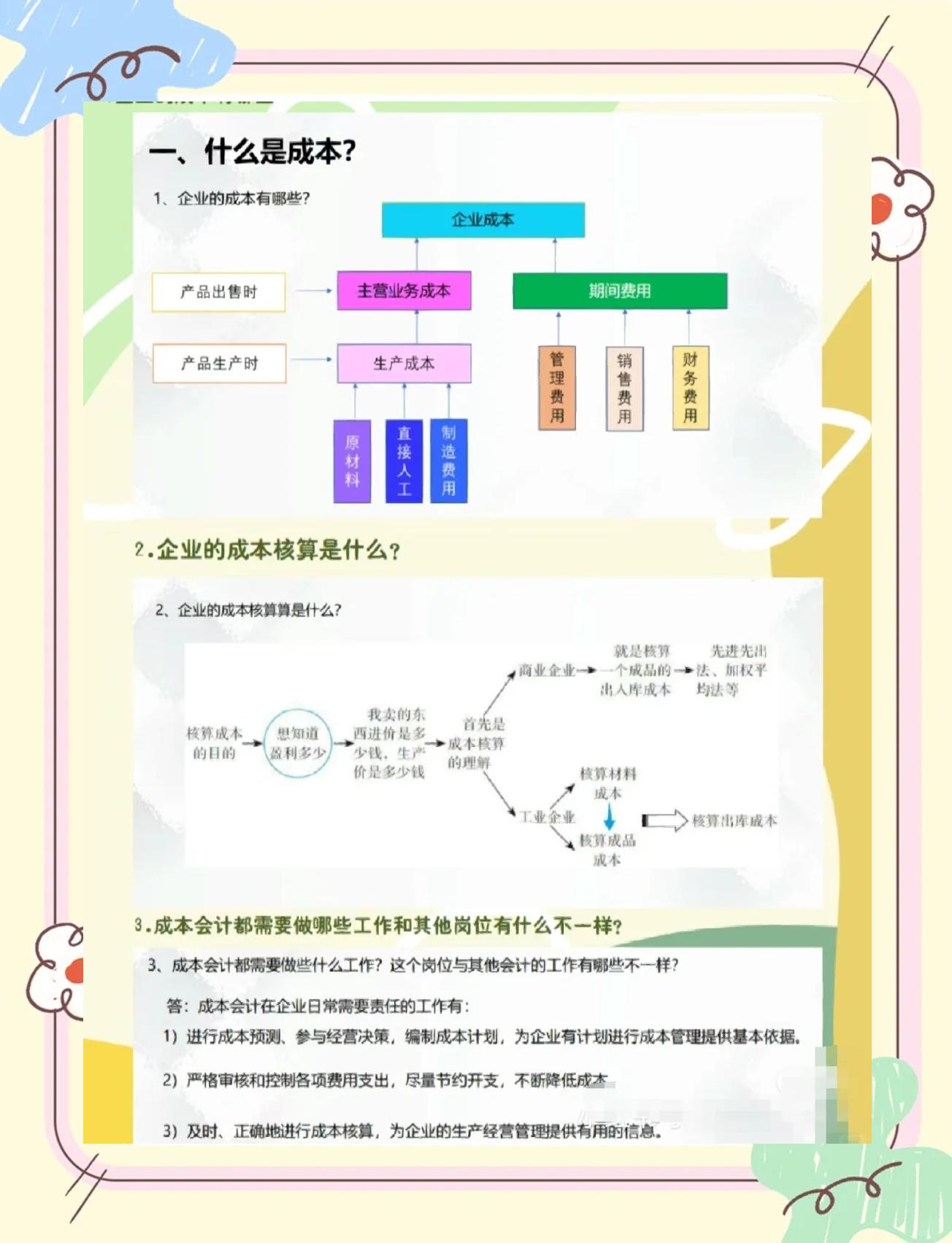白城市家具企业成本控制(家具行业成本管理分析)