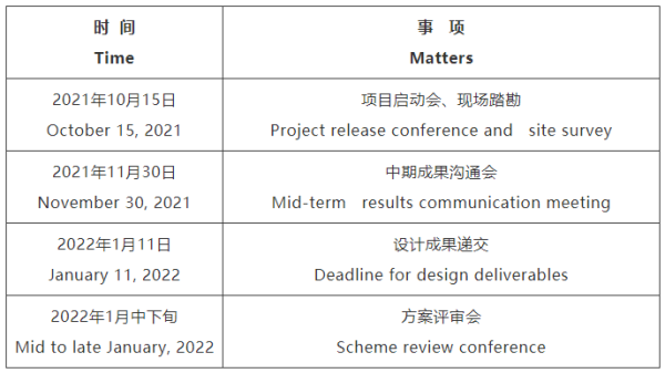 白城市无锡专业战略咨询(战略咨询需要什么学历)