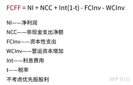 白城市优先股企业价值增长(优先股企业价值增长率怎么算)