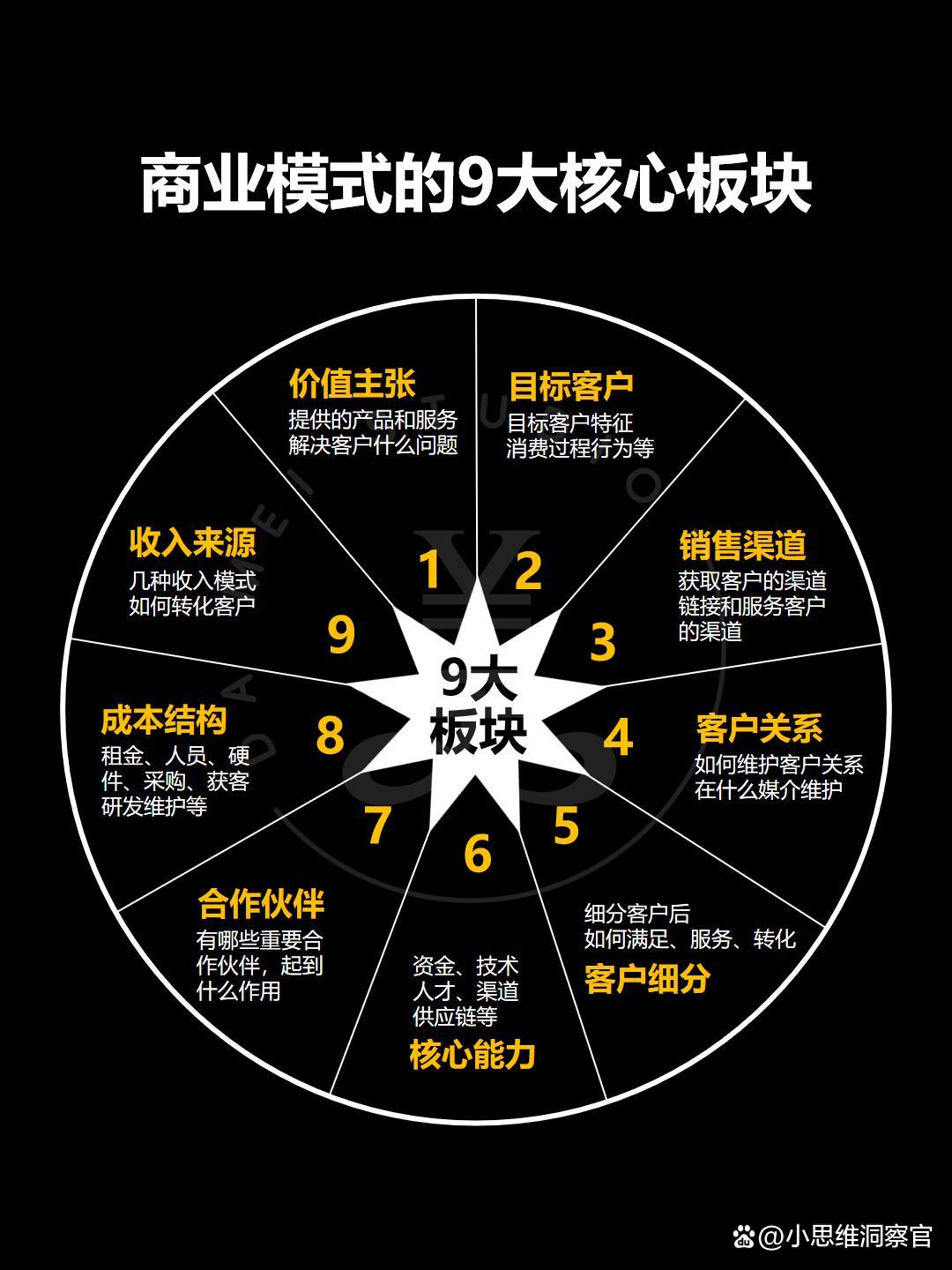 白城市常州专业盈利模型设计(常州专业盈利模型设计公司排名)
