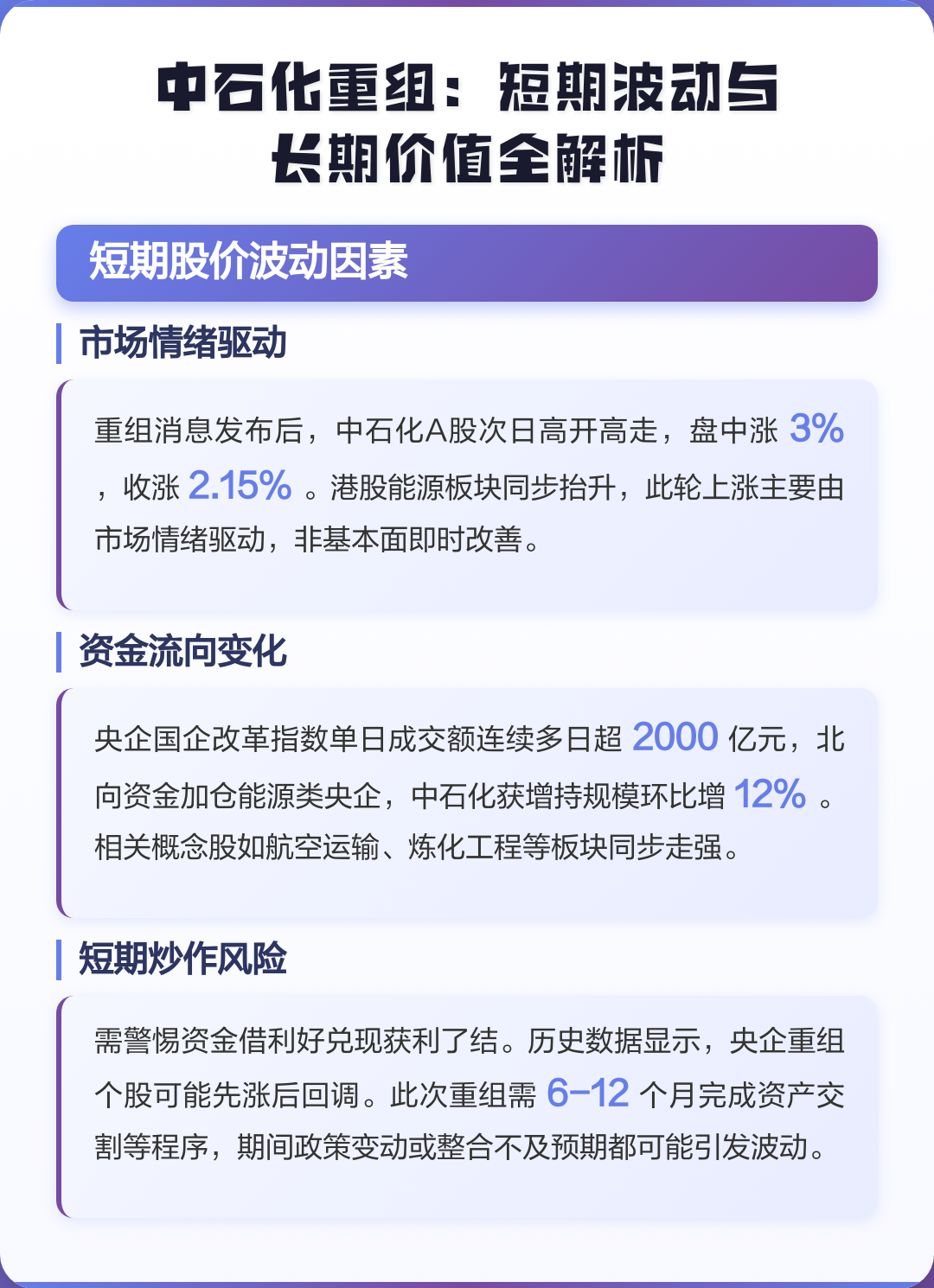 白城市价值驱动业务重组(价值驱动型组织全系统方案)
