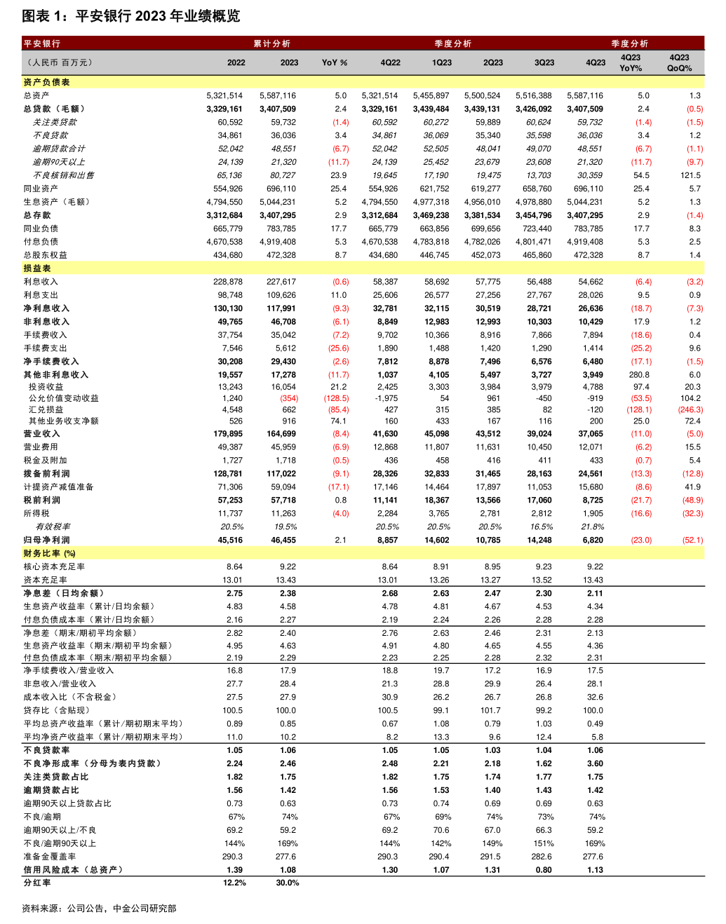 白城市优先股企业员工持股计划(优先股持有者是公司的股东吗)