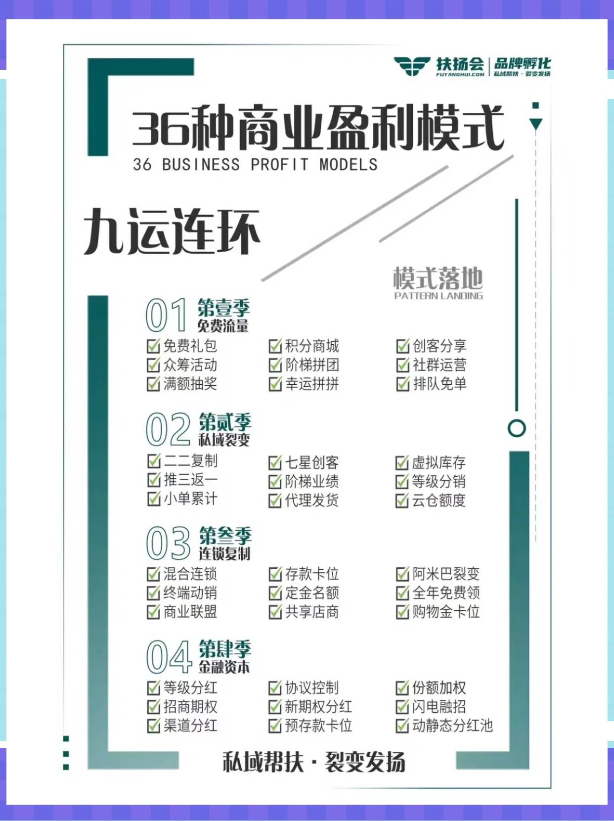 白城市中山专业盈利模型设计(中国十大顶级设计师排名)